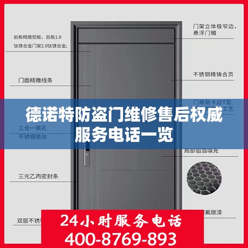 德诺特防盗门维修售后权威服务电话一览