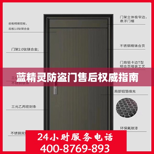 蓝精灵防盗门售后权威指南