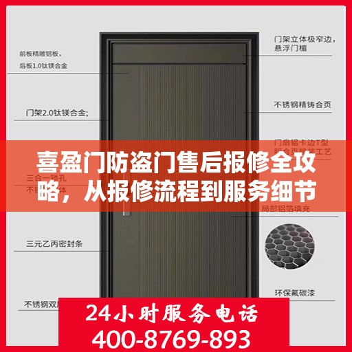 喜盈门防盗门售后报修全攻略，从报修流程到服务细节一网打尽