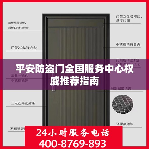 平安防盗门全国服务中心权威推荐指南