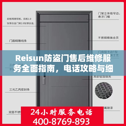 Reisun防盗门售后维修服务全面指南，电话攻略与细节解析