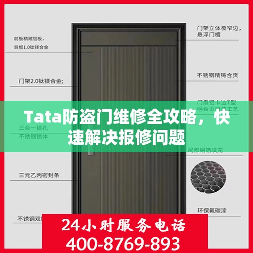 Tata防盗门维修全攻略，快速解决报修问题