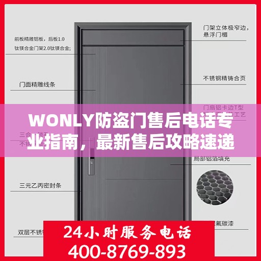 WONLY防盗门售后电话专业指南，最新售后攻略速递