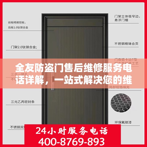 全友防盗门售后维修服务电话详解，一站式解决您的维修需求