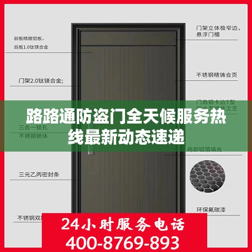 路路通防盗门全天候服务热线最新动态速递