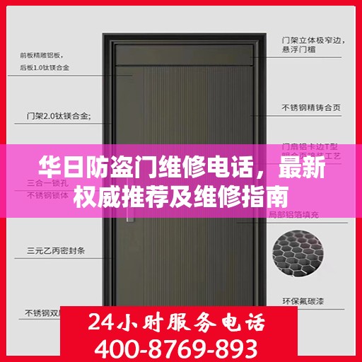 华日防盗门维修电话，最新权威推荐及维修指南