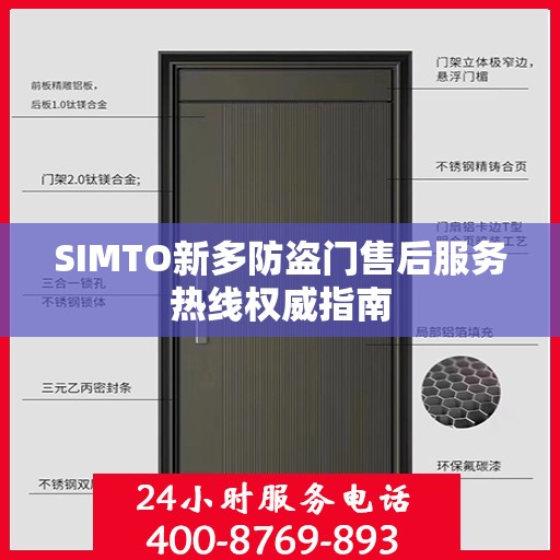 SIMTO新多防盗门售后服务热线权威指南