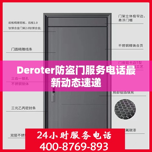 Deroter防盗门服务电话最新动态速递