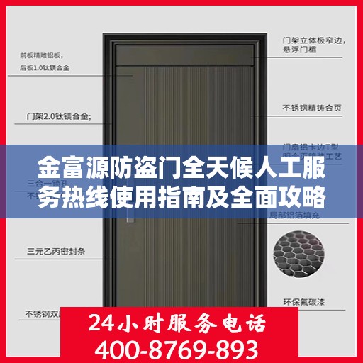 金富源防盗门全天候人工服务热线使用指南及全面攻略