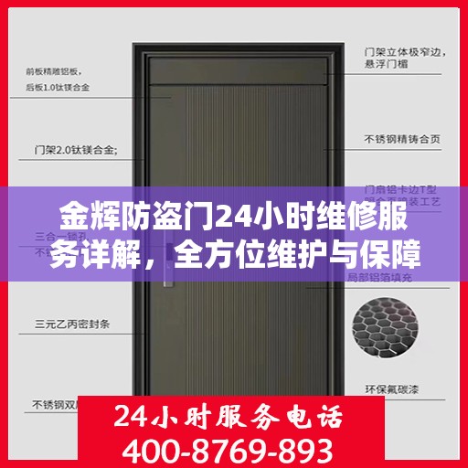 金辉防盗门24小时维修服务详解，全方位维护与保障攻略