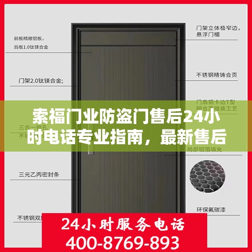 索福门业防盗门售后24小时电话专业指南，最新售后攻略与电话全解析