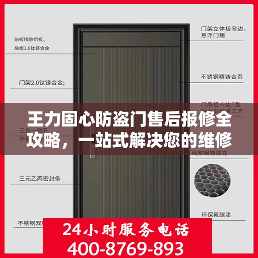 王力固心防盗门售后报修全攻略，一站式解决您的维修难题