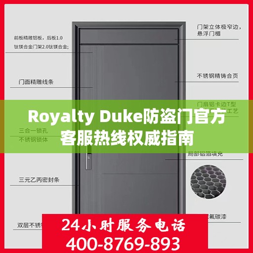 Royalty Duke防盗门官方客服热线权威指南