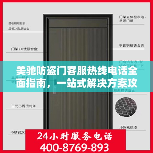 美驰防盗门客服热线电话全面指南，一站式解决方案攻略