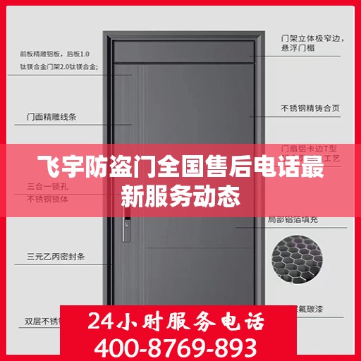飞宇防盗门全国售后电话最新服务动态