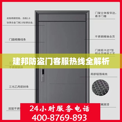 建邦防盗门客服热线全解析