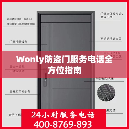 Wonly防盗门服务电话全方位指南