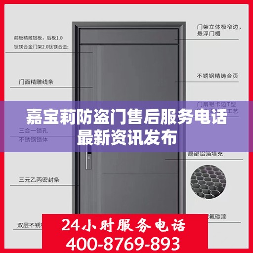 嘉宝莉防盗门售后服务电话最新资讯发布