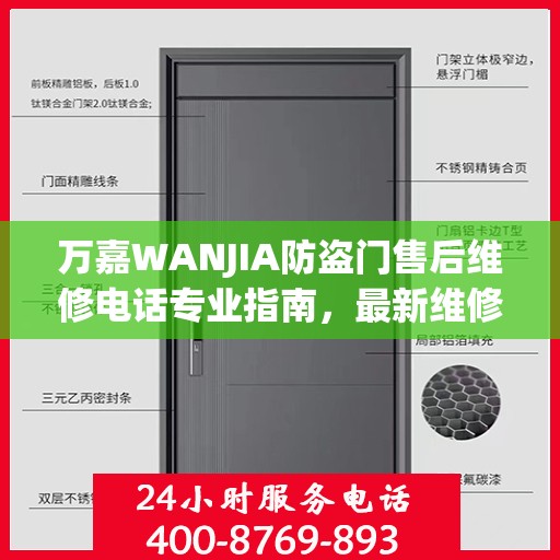 万嘉WANJIA防盗门售后维修电话专业指南，最新维修攻略与联系方式揭秘