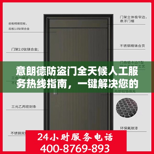 意朗德防盗门全天候人工服务热线指南，一键解决您的所有疑问