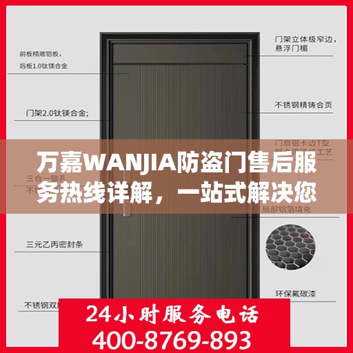 万嘉WANJIA防盗门售后服务热线详解，一站式解决您的售后需求