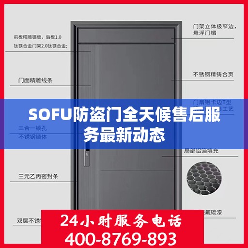 SOFU防盗门全天候售后服务最新动态