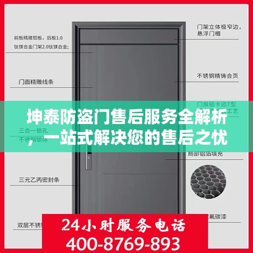 坤泰防盗门售后服务全解析，一站式解决您的售后之忧