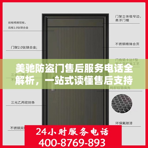 美驰防盗门售后服务电话全解析，一站式读懂售后支持与服务细节