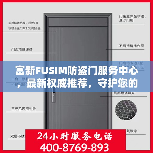 富新FUSIM防盗门服务中心，最新权威推荐，守护您的安全之门