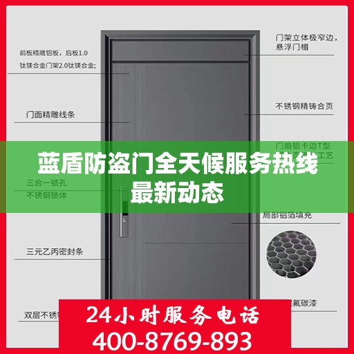 蓝盾防盗门全天候服务热线最新动态