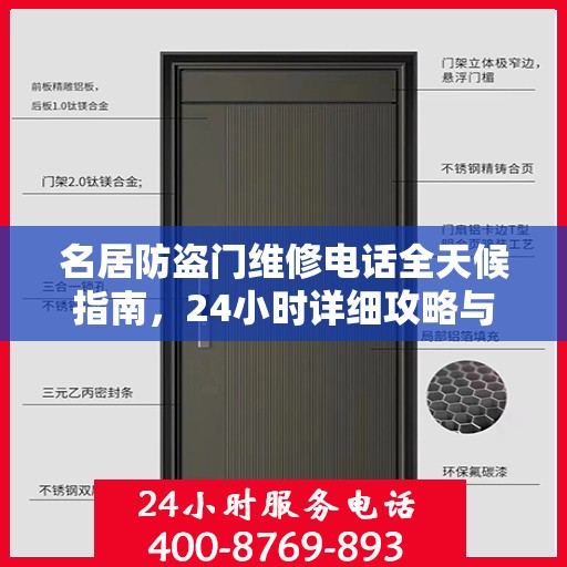名居防盗门维修电话全天候指南，24小时详细攻略与全面支持