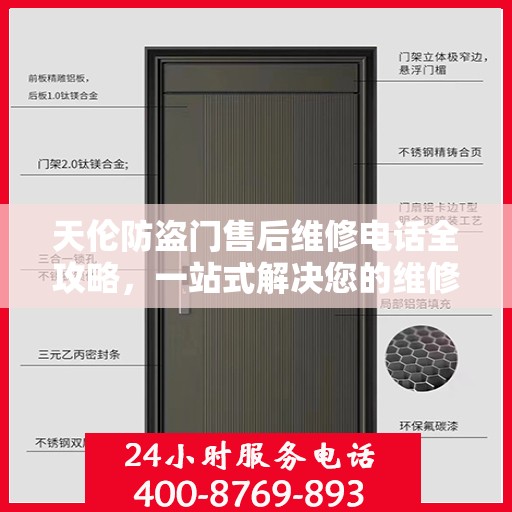 天伦防盗门售后维修电话全攻略，一站式解决您的维修需求