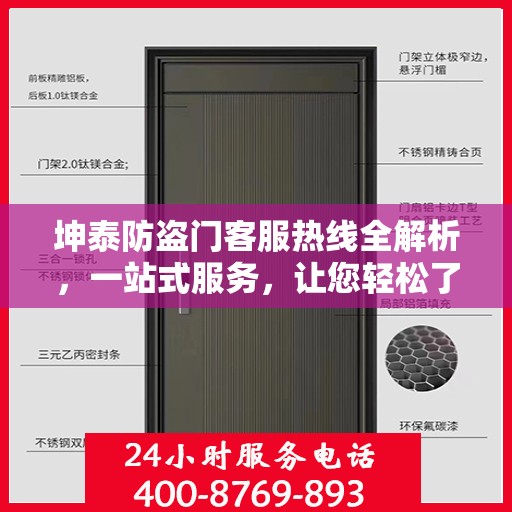 坤泰防盗门客服热线全解析，一站式服务，让您轻松了解无忧！