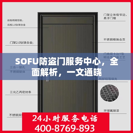 SOFU防盗门服务中心，全面解析，一文通晓