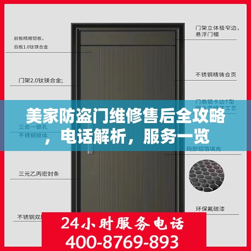 美家防盗门维修售后全攻略，电话解析，服务一览