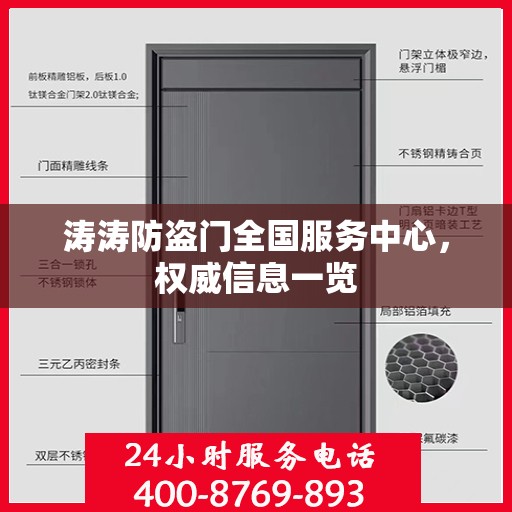 涛涛防盗门全国服务中心，权威信息一览