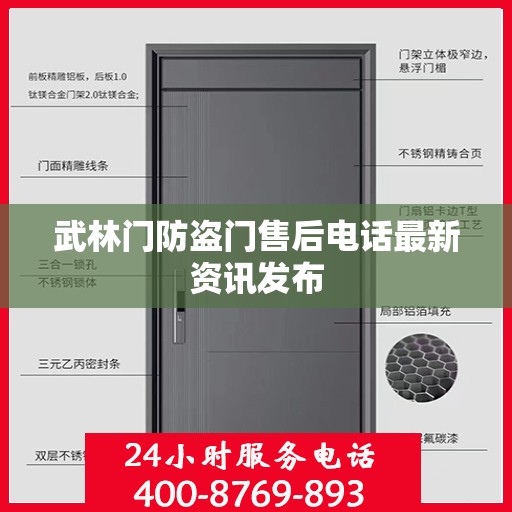 武林门防盗门售后电话最新资讯发布