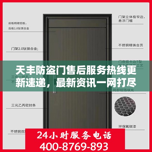 天丰防盗门售后服务热线更新速递，最新资讯一网打尽