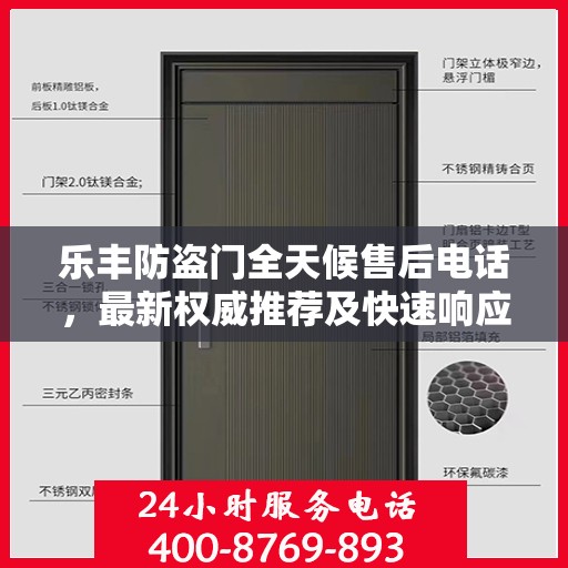 乐丰防盗门全天候售后电话，最新权威推荐及快速响应服务保障