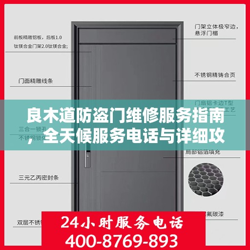 良木道防盗门维修服务指南，全天候服务电话与详细攻略全解析