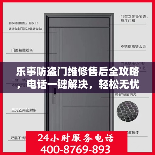 乐事防盗门维修售后全攻略，电话一键解决，轻松无忧！