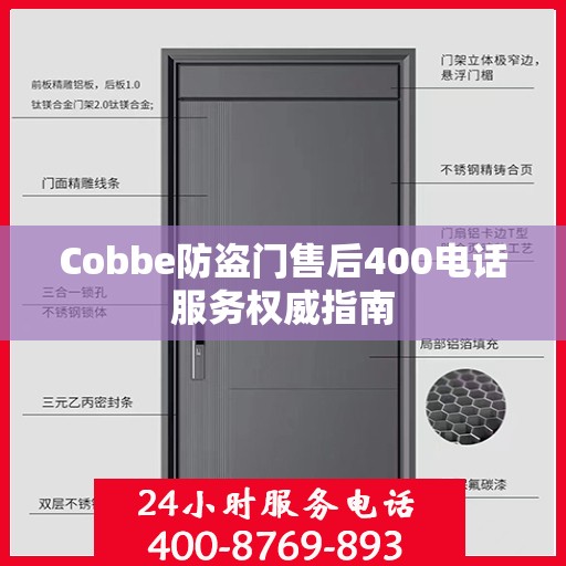 Cobbe防盗门售后400电话服务权威指南