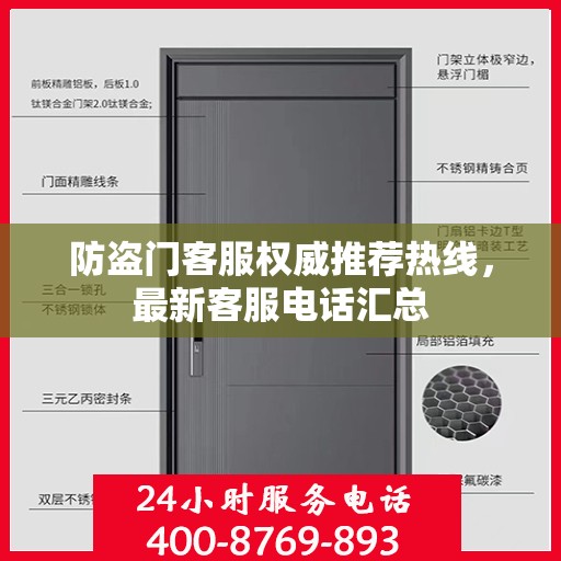 防盗门客服权威推荐热线，最新客服电话汇总