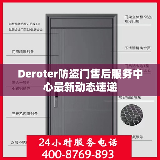 Deroter防盗门售后服务中心最新动态速递