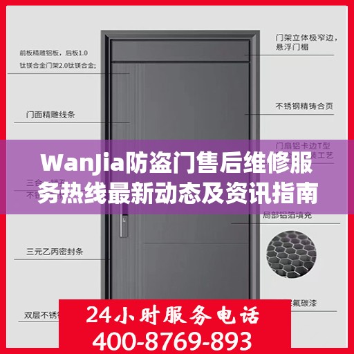 WanJia防盗门售后维修服务热线最新动态及资讯指南