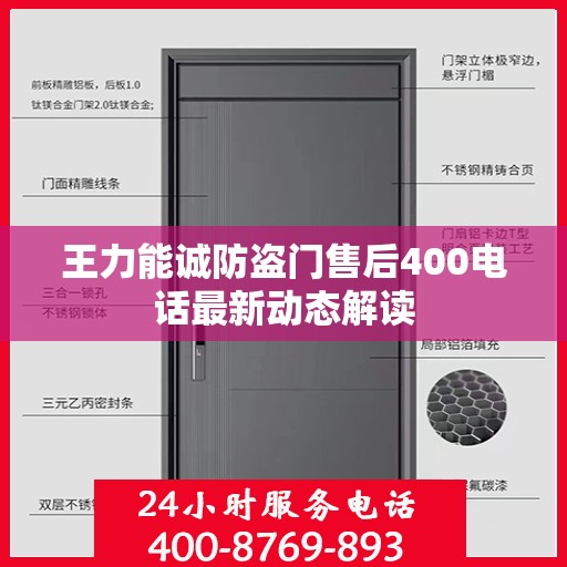 王力能诚防盗门售后400电话最新动态解读