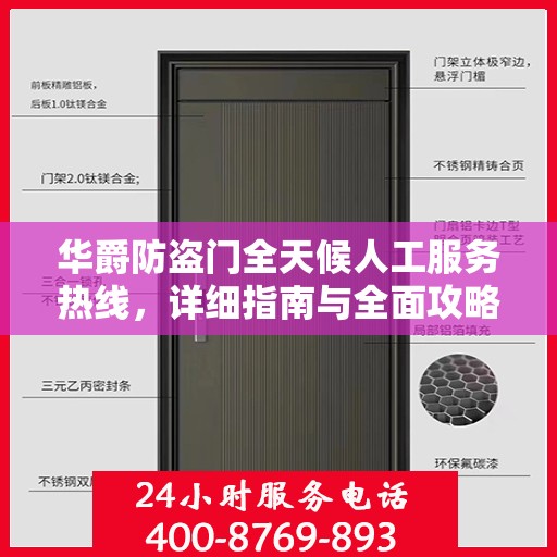 华爵防盗门全天候人工服务热线，详细指南与全面攻略