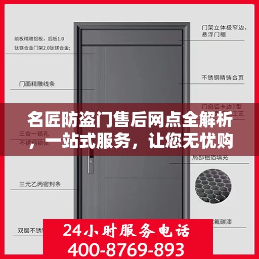 名匠防盗门售后网点全解析，一站式服务，让您无忧购门！