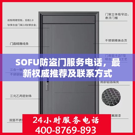 SOFU防盗门服务电话，最新权威推荐及联系方式