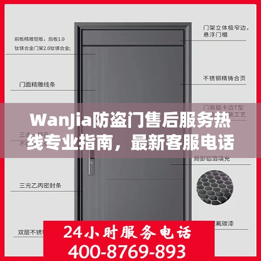 WanJia防盗门售后服务热线专业指南，最新客服电话攻略